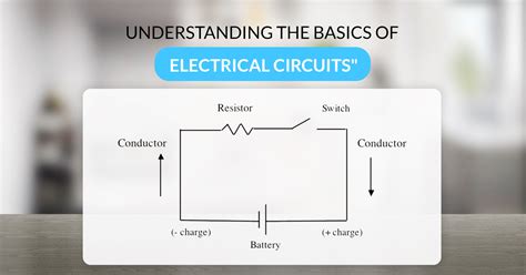 electric vs electronic|understanding basic electrical circuits.